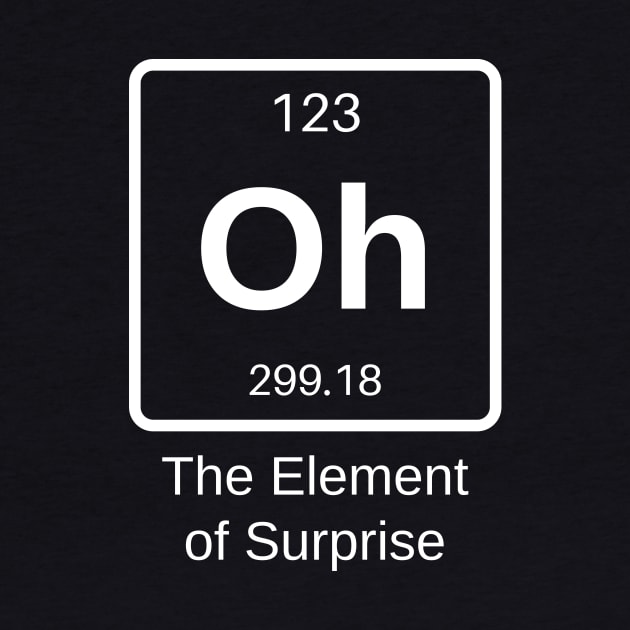 The element of surprise by Caregiverology